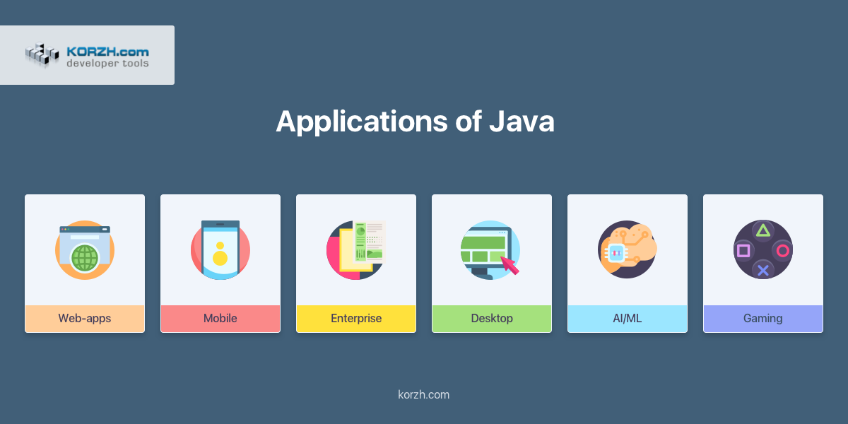 java vs net which is better for career